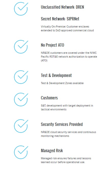 What makes NR&DE different? Six levels are detailed in caption